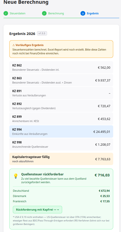 KapFrei vorläufiges Ergebnis – Kennzahlen sofort sichtbar