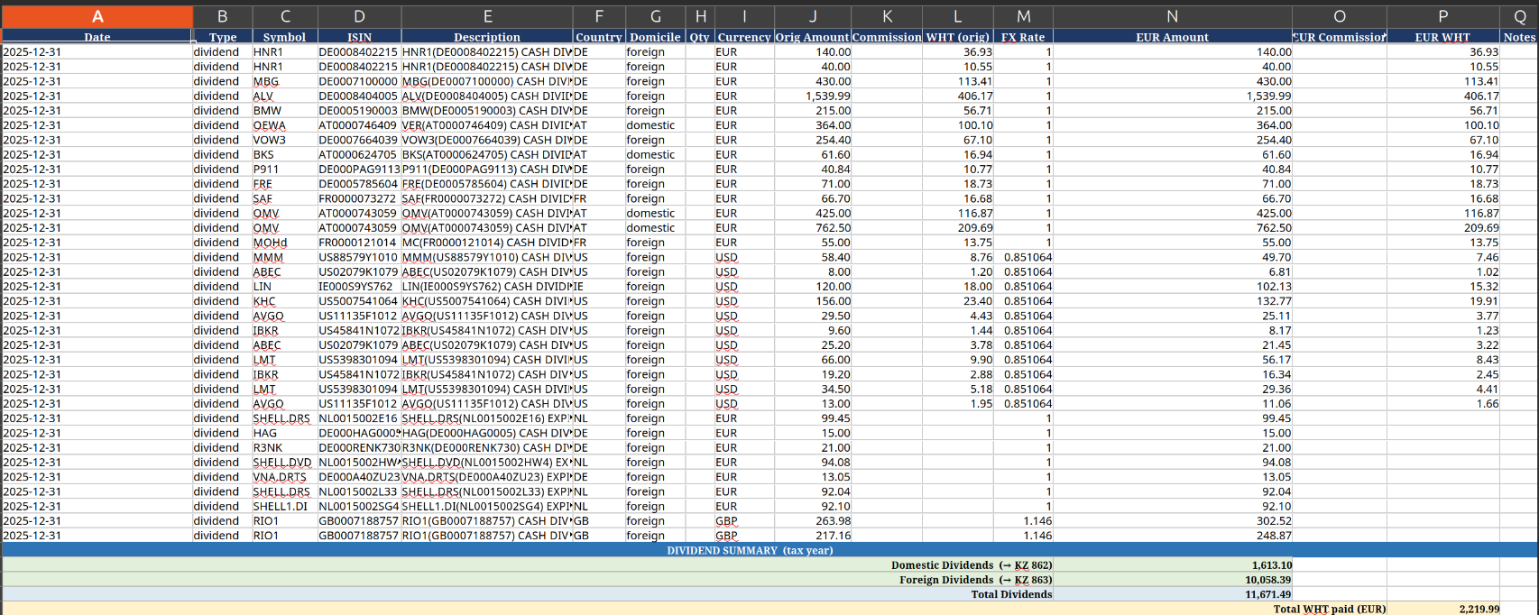 Dividends tab — every dividend across all brokers with gross amount, WHT paid, creditable WHT, and net per stock